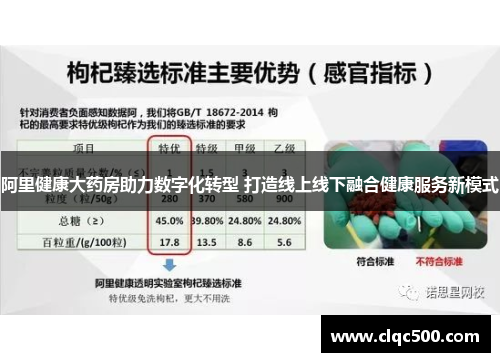 阿里健康大药房助力数字化转型 打造线上线下融合健康服务新模式