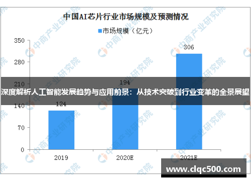 深度解析人工智能发展趋势与应用前景：从技术突破到行业变革的全景展望